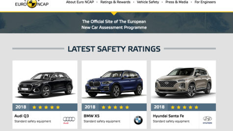 EuroNCAP – istoria European New Car Assessment Programme